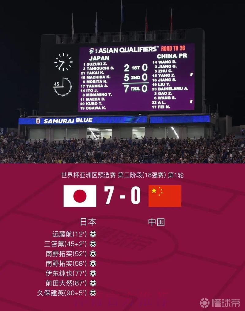 世界杯实时比分播报，精彩对决一场不落