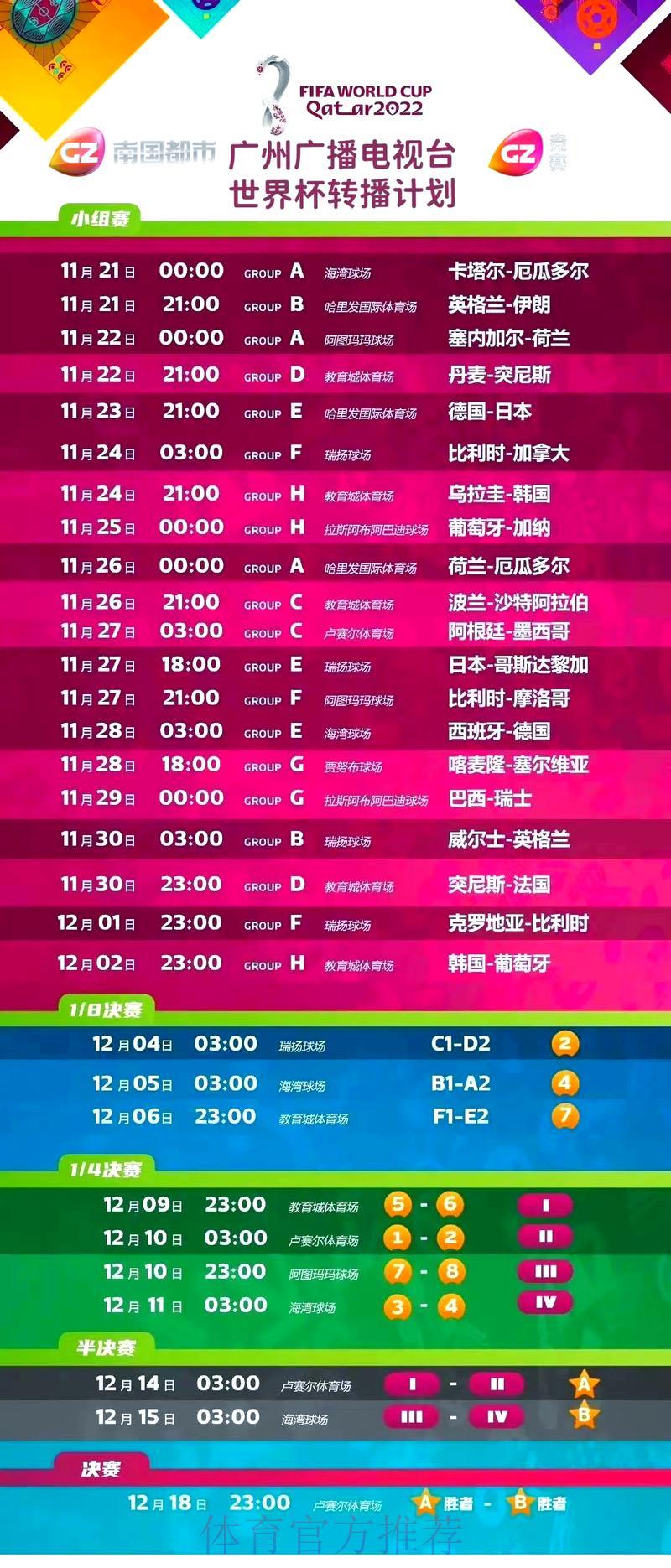 世界杯竞猜互动与精彩赛事同步直播 世界杯竞猜互动与精彩赛事同步直播