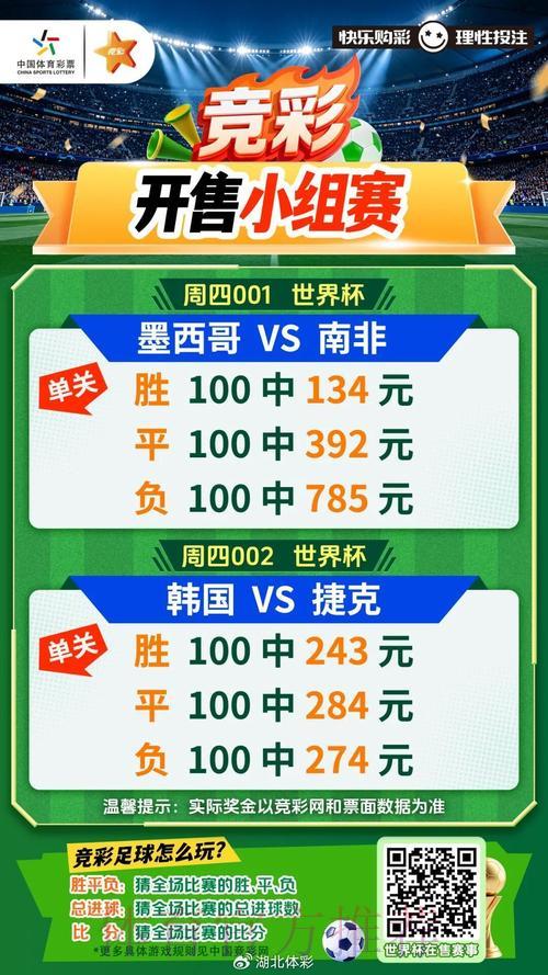 世界杯官方外围竞猜最新入口 世界杯官方外围竞猜最新入口