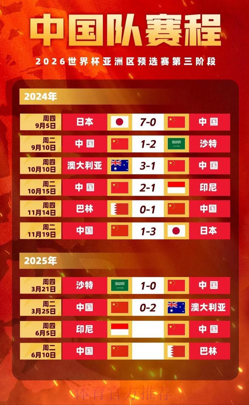 世界杯竞猜平台赔率运算逻辑全面解读