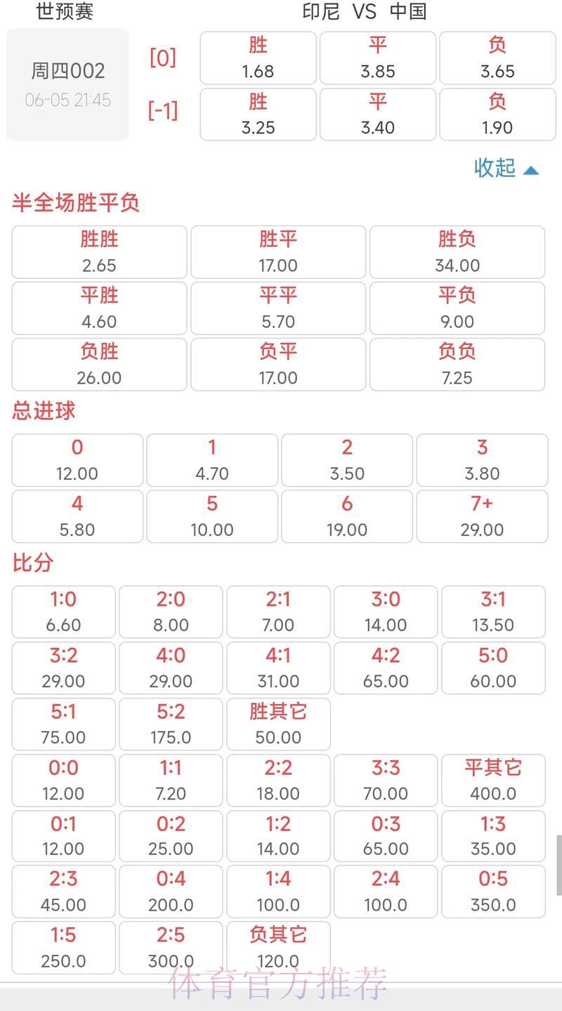 世界杯竞猜平台赔率运算逻辑全面解读