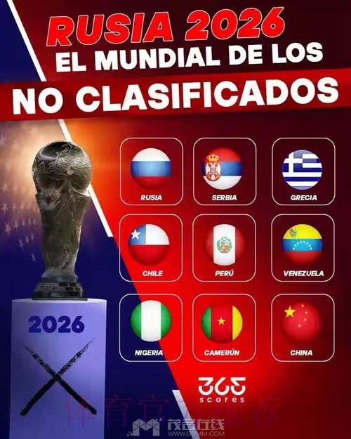 2026年俄罗斯世界杯高清直播平台推荐精选 2026年俄罗斯世界杯高清直播平台推荐精选
