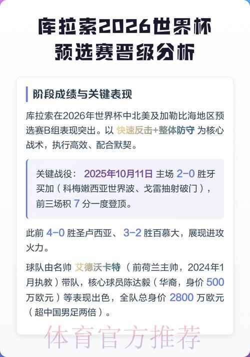 世界杯预选赛数据深度解析 世界杯预选赛数据深度解析
