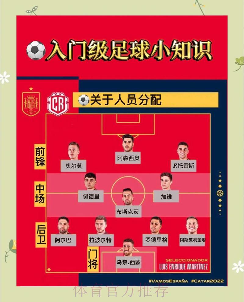 世界杯竞猜平台新手入门疑问全面解析指南 世界杯竞猜平台新手入门疑问全面解析指南