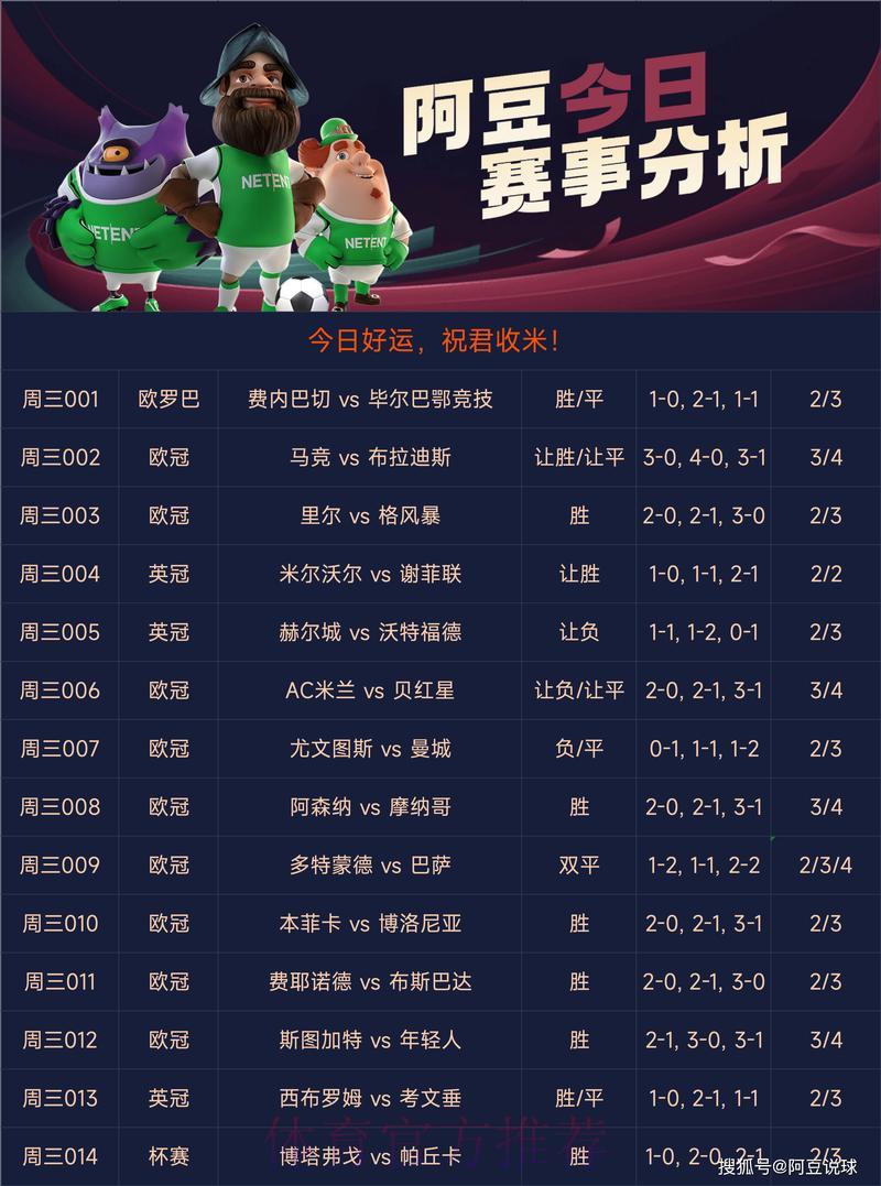 世界杯竞猜:最受博彩玩家青睐的热门球队盘点 世界杯竞猜:最受博彩玩家青睐的热门球队盘点