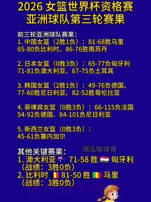 世界杯赛果高清预测