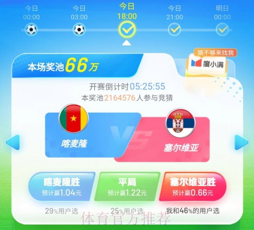 世界杯竞猜平台:掌握最新赛事实时资讯 世界杯竞猜平台:掌握最新赛事实时资讯