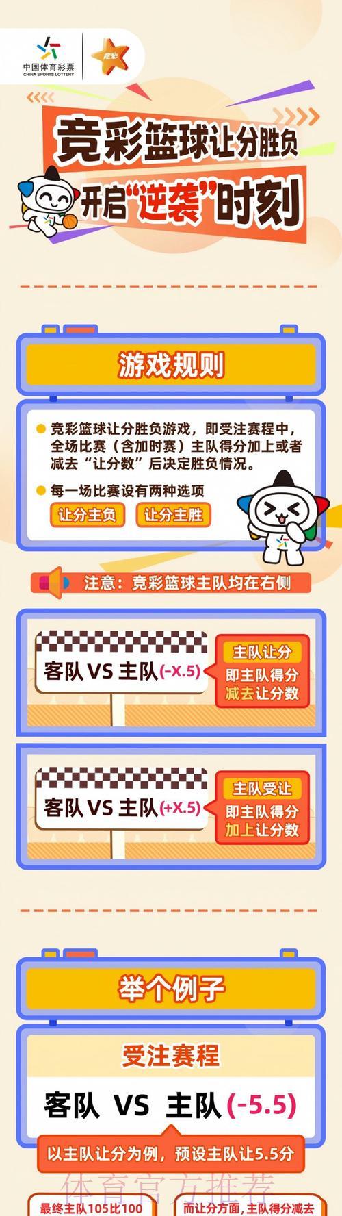世界杯竞猜必胜攻略大揭秘 世界杯竞猜必胜攻略大揭秘