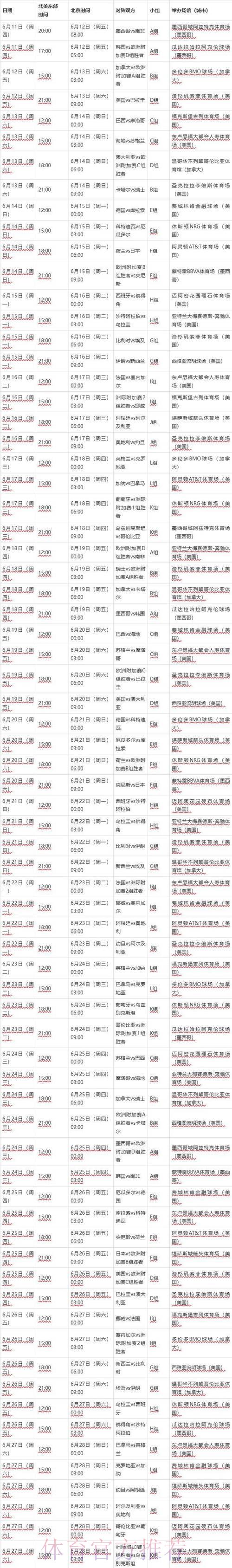 2026世界杯全解析:赛程安排与最新竞猜赔率全览 2026世界杯全解析:赛程安排与最新竞猜赔率全览
