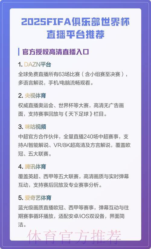 全球世界杯赛事直播平台精选推荐榜单 全球世界杯赛事直播平台精选推荐榜单