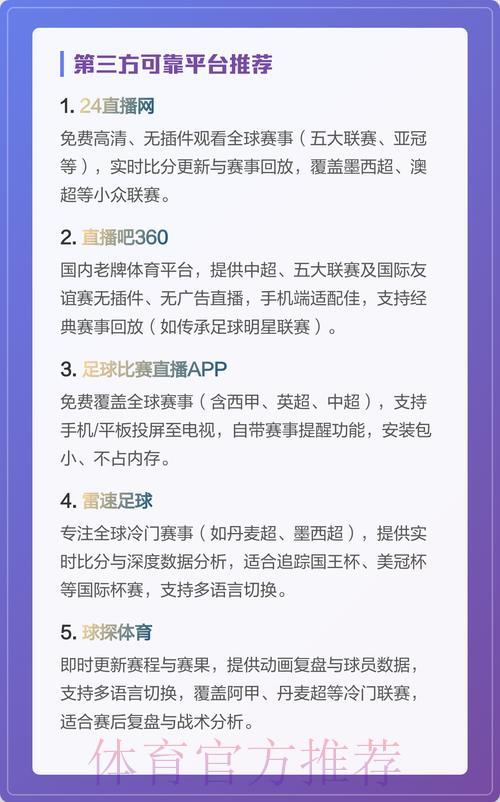 全球世界杯赛事直播平台精选推荐榜单 全球世界杯赛事直播平台精选推荐榜单