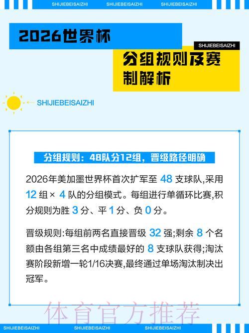 2026世界杯竞猜投注技巧全面解析 2026世界杯竞猜投注技巧全面解析
