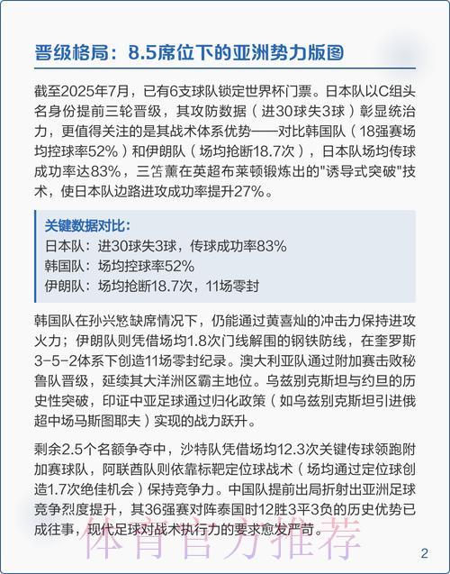 世界杯赛事精选推荐与深度解析 世界杯赛事精选推荐与深度解析