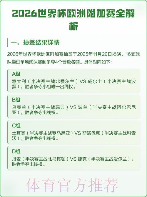 2026年世界杯预测平台TOP推荐与综合评测指南