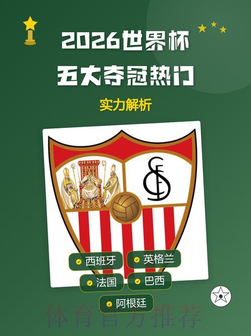 2026年世界杯各参赛球队综合实力深度排名解析 2026年世界杯各参赛球队综合实力深度排名解析