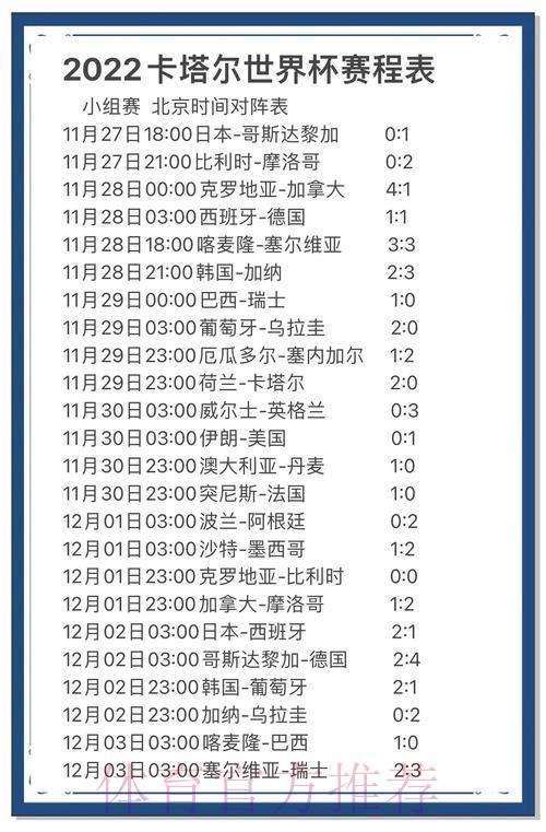 世界杯竞猜:赛事数据与技术统计全解析 世界杯竞猜:赛事数据与技术统计全解析