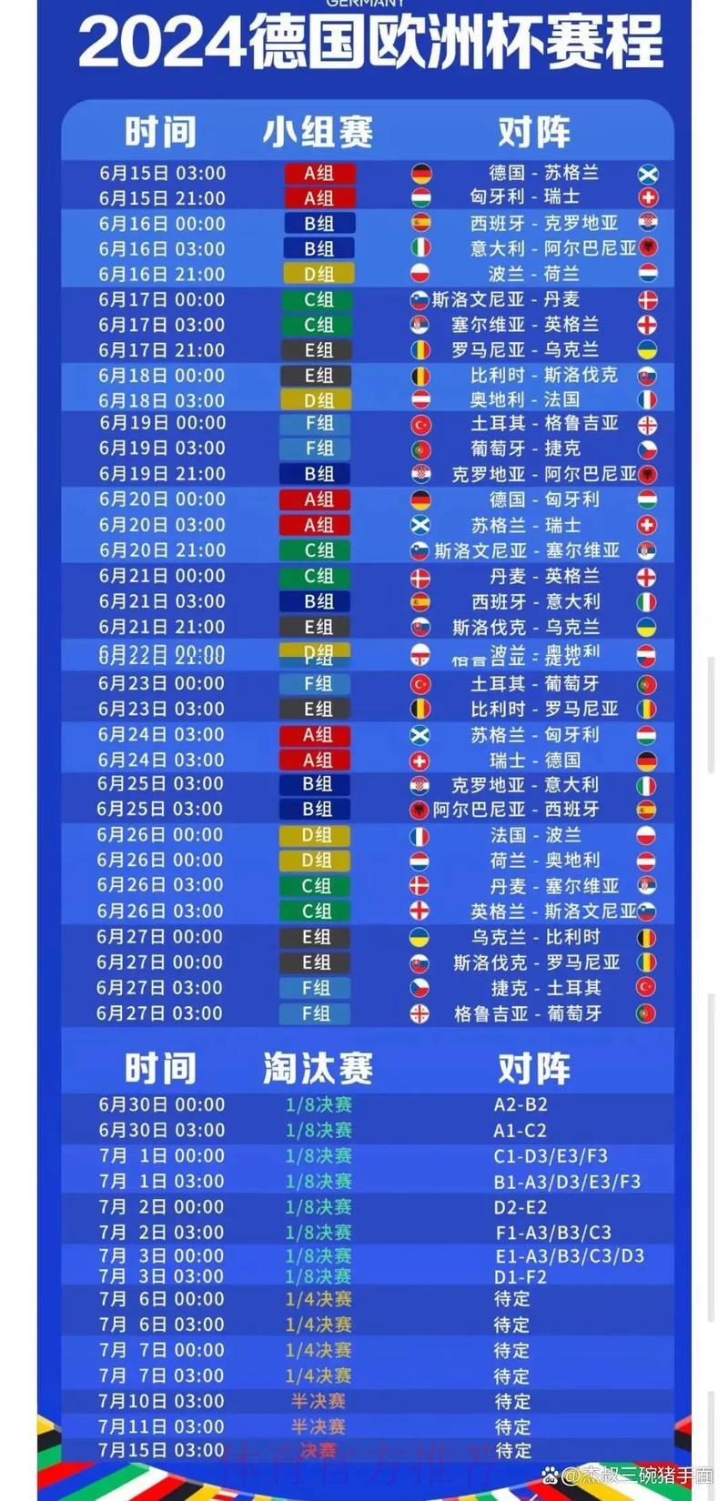 世界杯赛事实时比分查询平台入口 世界杯赛事实时比分查询平台入口