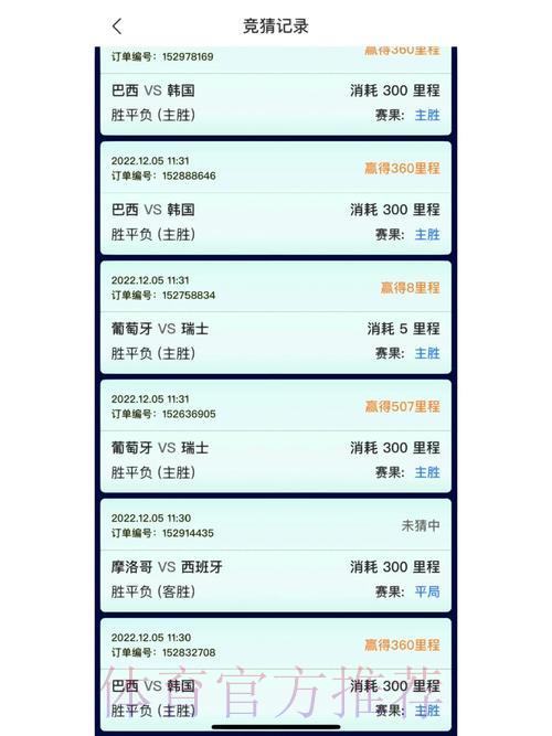 世界杯竞猜平台正规选择指南 世界杯竞猜平台正规选择指南