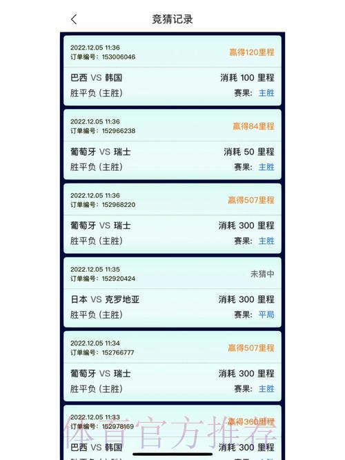 世界杯竞猜平台正规选择指南 世界杯竞猜平台正规选择指南